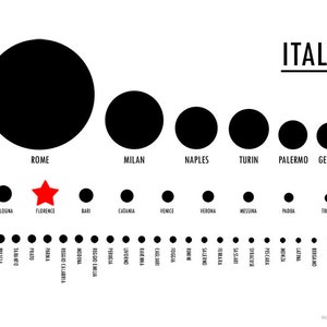 Italy Population Map image 3