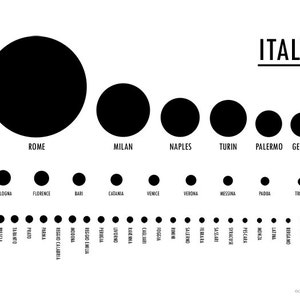 Italy Population Map image 2