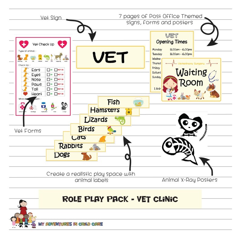 Preschool Vet Clinic Dramatic/role Play Set | Etsy