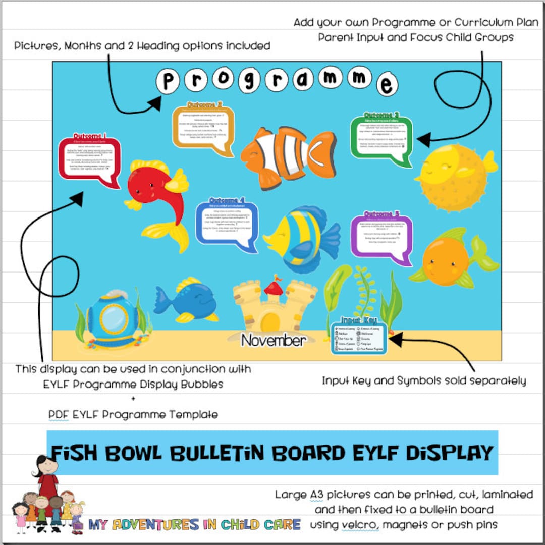 Fish Bowl Bulletin Board EYLF Display Etsy Australia