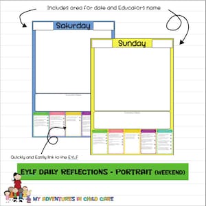 May include: A printable EYLF Daily Reflections chart for the weekend, featuring a portrait layout with sections for Saturday and Sunday. The chart includes spaces for educators to record observations and reflections on children's learning and development.
