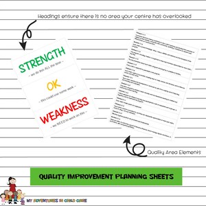 May include: A white sheet with the words "STRENGTH," "OK," and "WEAKNESS" in bold text. The text "Quality Improvement Planning Sheets" is at the bottom. The image is designed for child care centres.