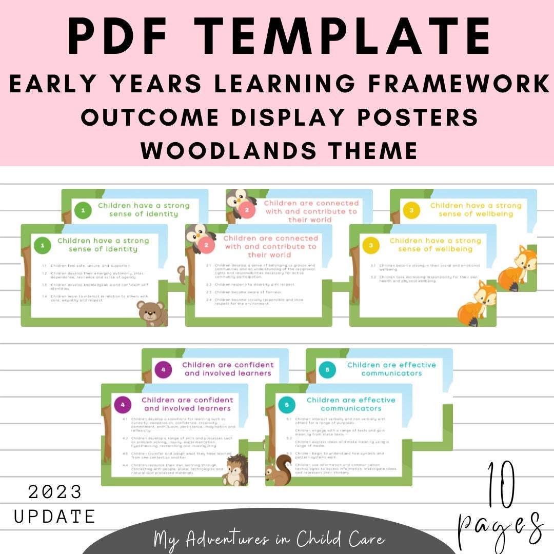PDF Early Years Learning Framework Outcome Display Posters - Woodland ...