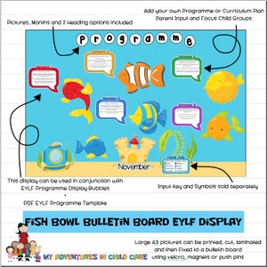 Può includere: Un colorato display per bacheca a forma di boccia per pesci con pesci dei cartoni animati, fumetti e un castello di sabbia. Il testo include "Programme", "November" e "Fish Bowl Bulletin Board EYLF Display".