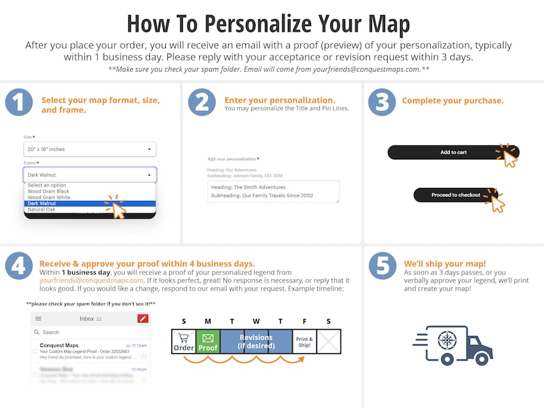 May include: A five-step guide on how to personalize a map. The steps include selecting the map format, size, and frame; entering personalization details; completing the purchase; receiving and approving the proof; and shipping the map. The guide includes a timeline for the process, with icons representing each step.