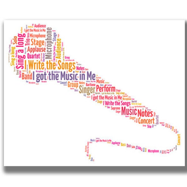 Microphone - personalised word art.