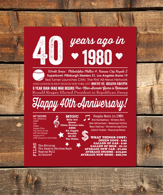 40th Wedding Anniversary Gift 40th Anniversary Decorations ...