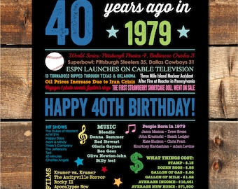 40th Birthday Gift 1979 Sign 40th Birthday Poster 40 Years Ago USA Events Born in 1979 Digital Print 40th Birthday Gift INSTANT DOWNLOAD