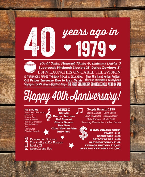 40th Wedding Anniversary Gift 40th Anniversary Decorations Etsy