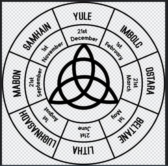 Celtic Pagan Wheel Of The Year Etsy Uk