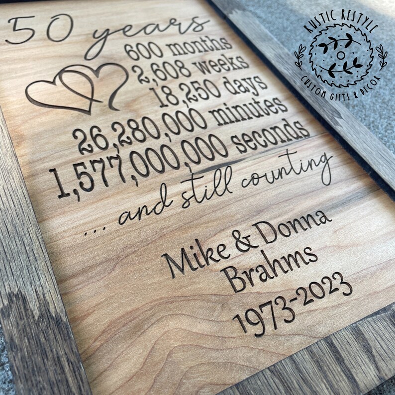 Anniversary Plaque, 60th, 55th, 50th, 45th, 40th, 35th, 30th, 25th ...