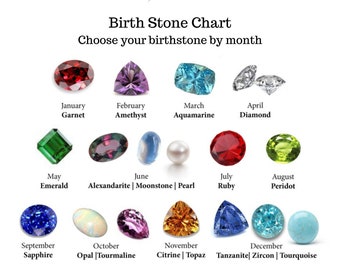 choose birthstone only (NOT necklace), Custom Family Birthstone - Please read the description before making an order