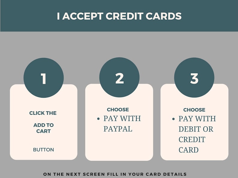May include: A teal and gray graphic with the text "I ACCEPT CREDIT CARDS." It shows a three-step guide: click the add to cart button, choose to pay with PayPal, or choose to pay with debit or credit card.