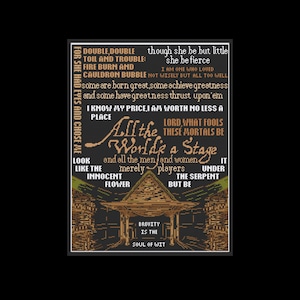 May include: A black and brown graphic with a quote about life being a stage. The quote reads "All the world's a stage and all the men and women merely players." The graphic also includes the text "Double, double toil and trouble: fire burn and cauldron bubble" and "Brevity is the soul of wit".
