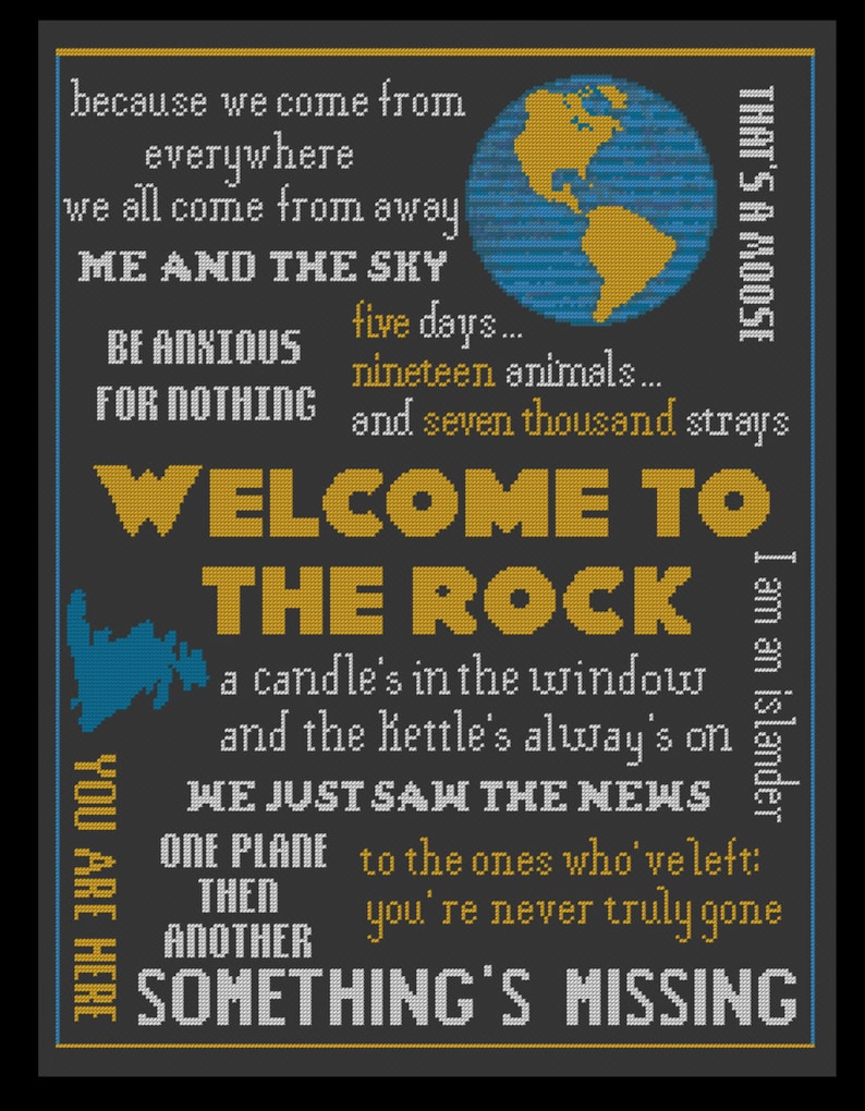 May include: A dark gray graphic with text and a world map illustration. The text includes phrases like "Welcome to the Rock" and "Something's Missing." The image has a blue and yellow color scheme.