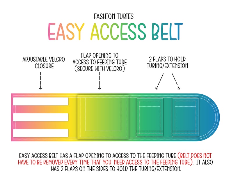 Feeding Tube belt G-Tube Protective Belt Mic-Key Button Belt G/J Tube Belt image 2