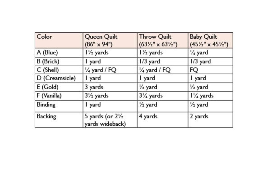 Gold Medal Quilt Pattern Etsy Canada