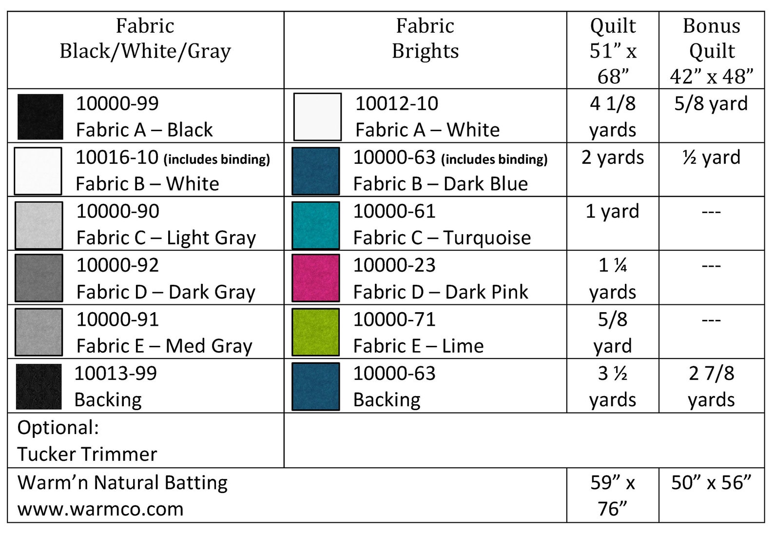 Fizz Pattern Fizz Quilt PDF Pattern Download - Etsy