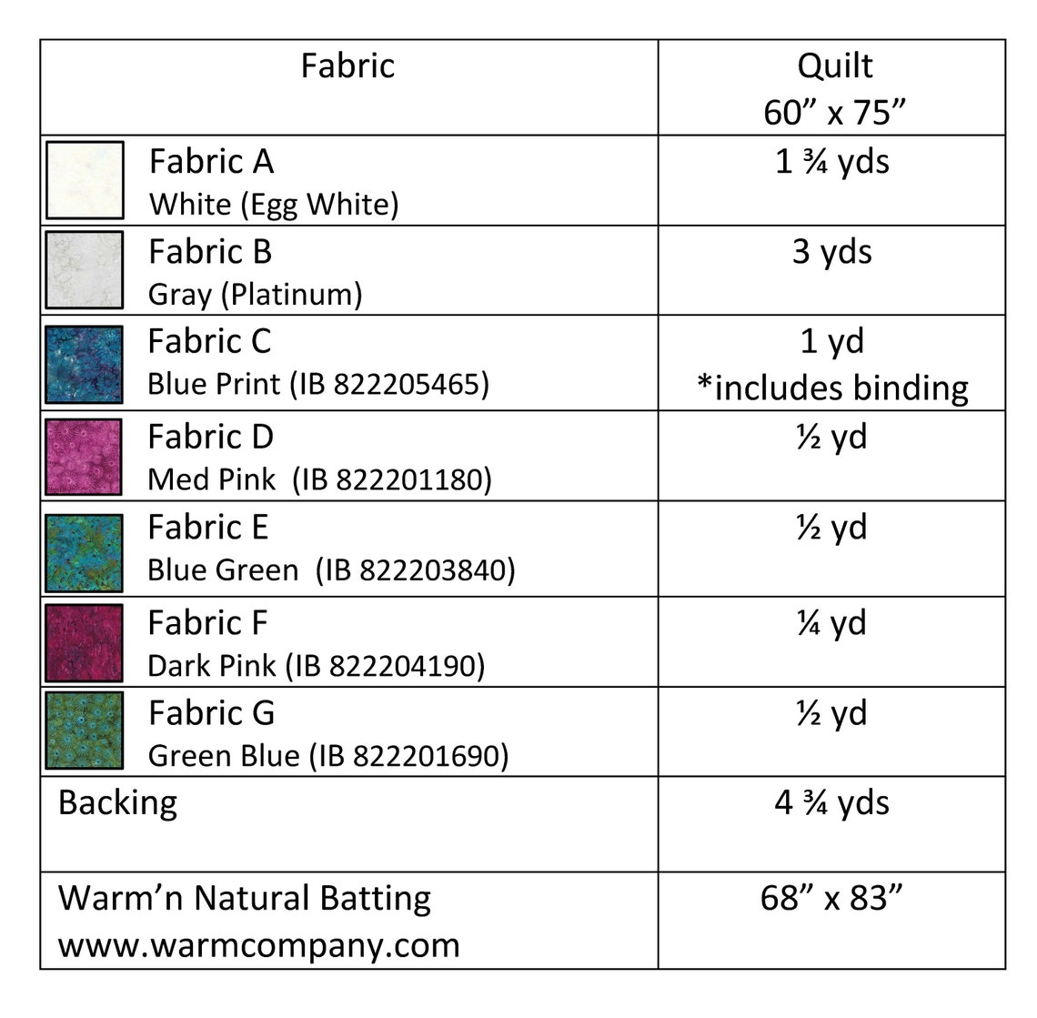 Southerly PDF Pattern Download - Etsy