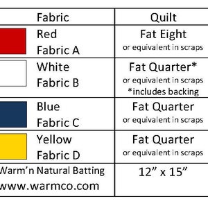Americana Flag Paper Pieced PDF Pattern Download - Etsy