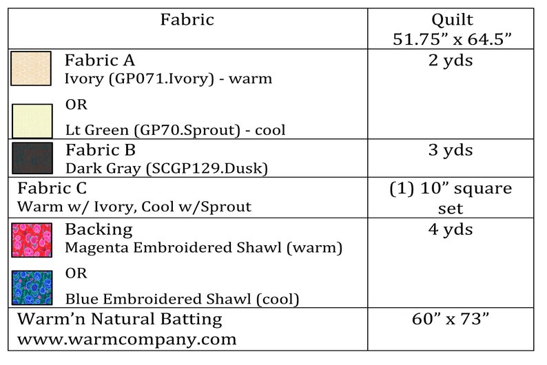 Mod Display PDF Pattern Download - Etsy