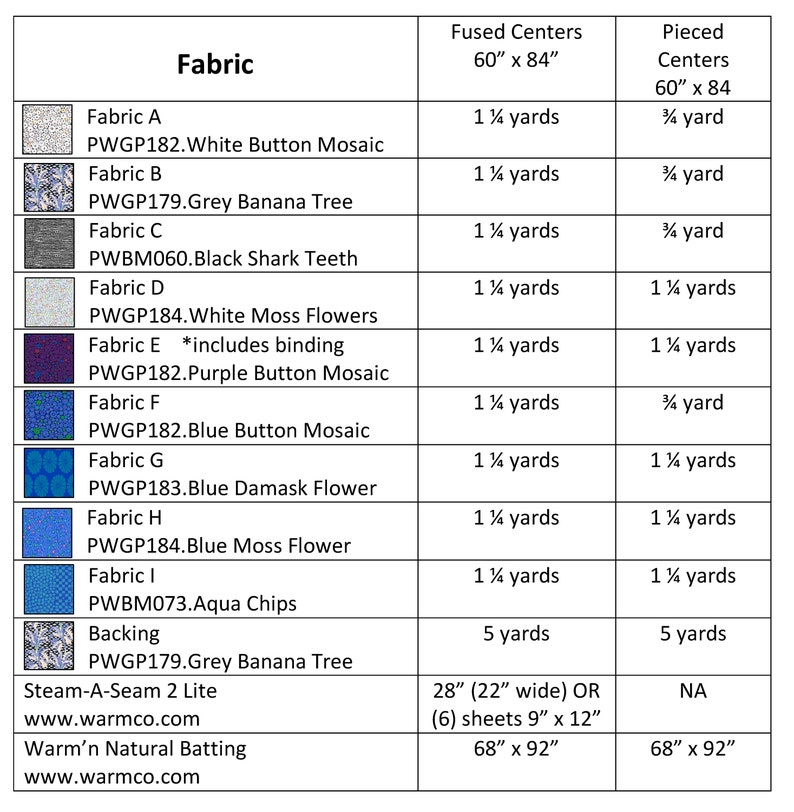 Direction Quilt PDF Pattern Download - Etsy