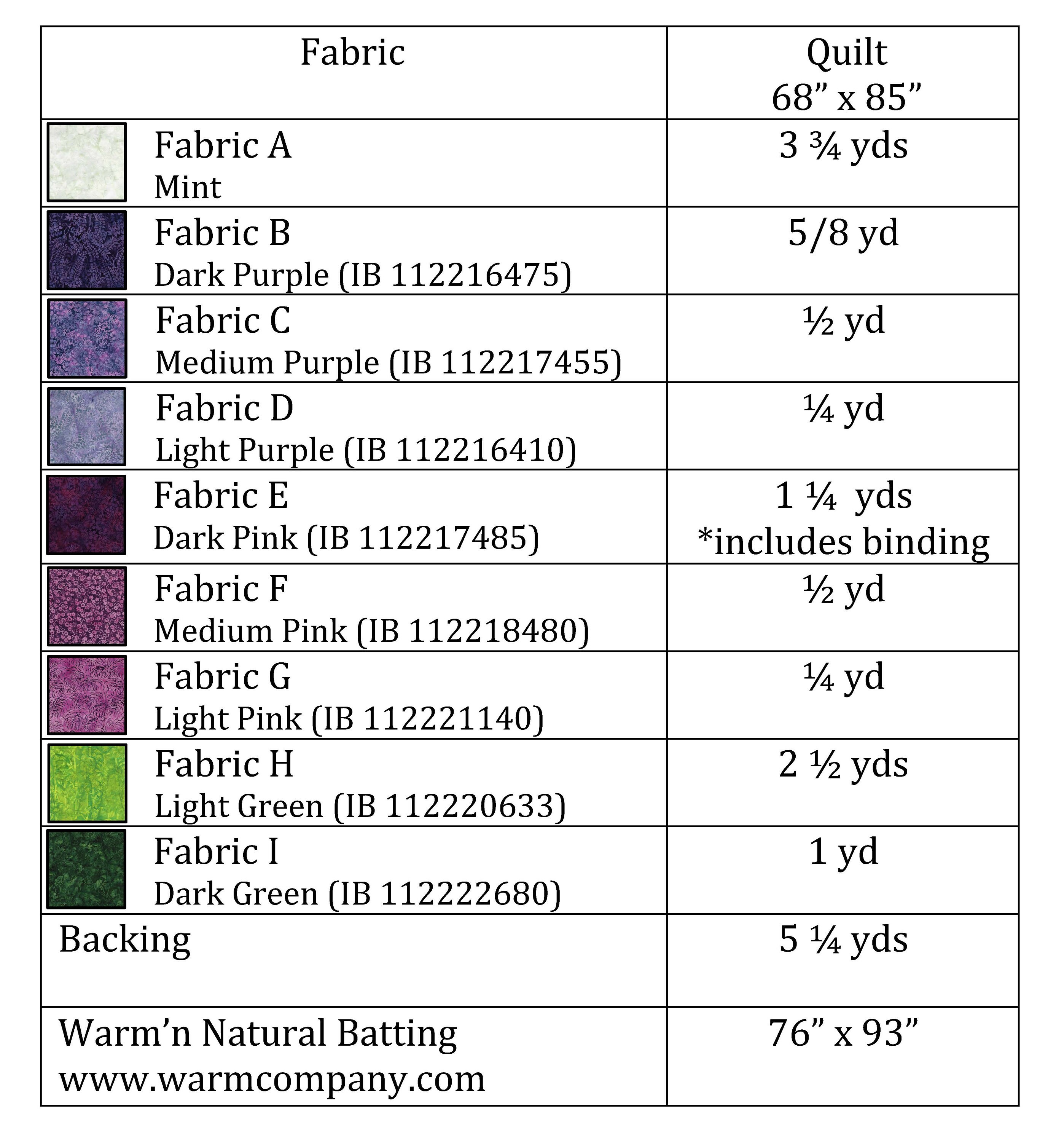 Garden PDF Pattern Download - Etsy