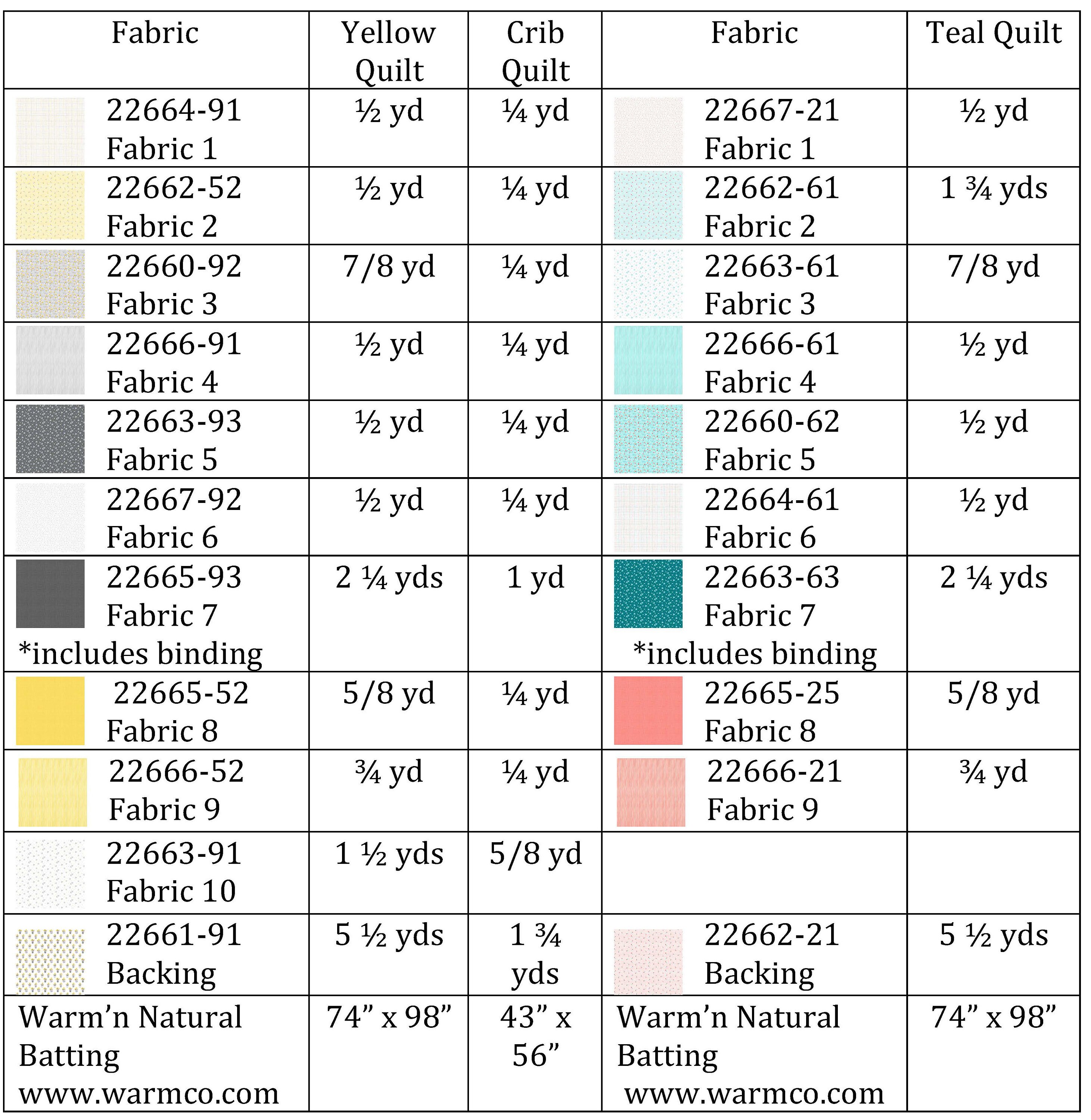 Ashley Elayne PDF Pattern Download - Etsy