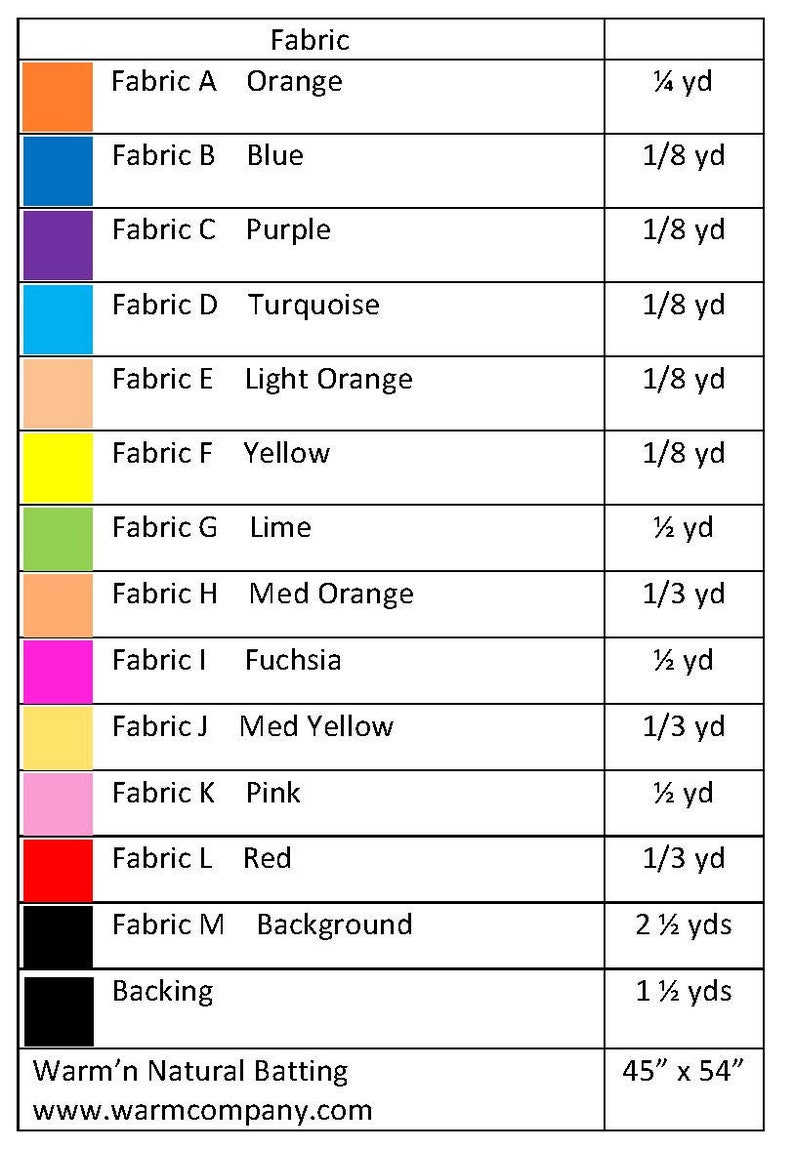 Blocked Comments PDF Pattern Download - Etsy