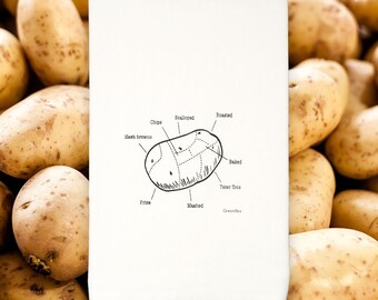 Potato Parts Butcher Cuts Funny Tea Towel