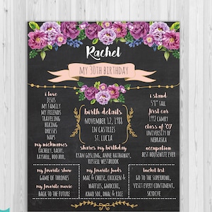 Adult Birthday Chalkboard Sign, 30th Birthday Sign, Chalkboard birthday sign, Birthday Chalkboard poster, purple theme sign, 40th birthday