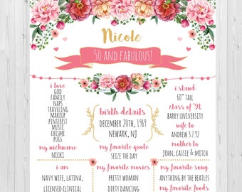 50th birthday poster, 50th birthday gift, 50th birthday gift for women, 50th Birthday Sign, 50th birthday party decorations DIGITAL