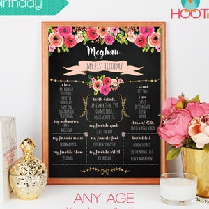 21st birthday, 21st Birthday Gift for her, 21st birthday sign, 30th birthday, 21st birthday decorations, birthday gifts 21st
