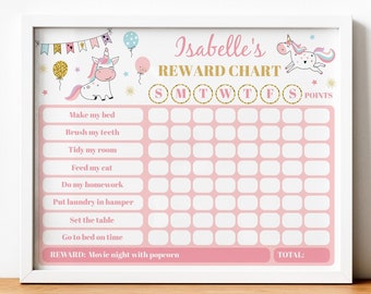 Chore Chart Printable, Unicorn reward chart, Chore chart for kids, Kids chores, Behavior chart, Editable Chore Chart for girl