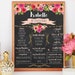 see more listings in the Birthday Chalkboard Sign section