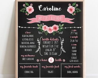 First Birthday Chalkboard Sign, Girls Chalkboard First birthday sign, Birthday Chalkboard poster, 1st Birthday Sign Blackboard one year old