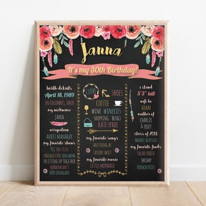 30th Birthday Sign Adult Birthday Chalkboard Sign, Boho Chalkboard birthday sign, Birthday Chalkboard poster, Cake Smash Sign, 40th birthday