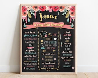 Letrero de pizarra para cumpleaños de adulto, letrero de cumpleaños de pizarra boho, póster de pizarra de cumpleaños, letrero de aplastamiento de pastel, 40 cumpleaños