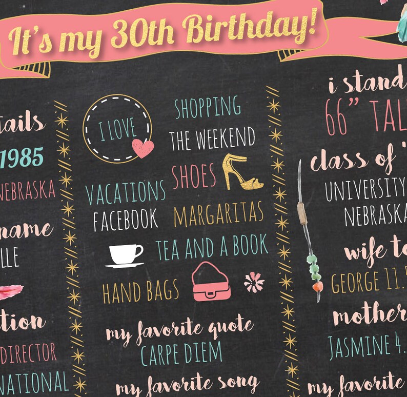 Puede incluir: Un p&oacute;ster de cumplea&ntilde;os estilo pizarra con una pancarta rosa en la parte superior que dice "&iexcl;Es mi cumplea&ntilde;os n&uacute;mero 30!" El p&oacute;ster enumera detalles sobre la vida de la persona, incluyendo su a&ntilde;o de nacimiento, estado de origen, cosas favoritas y una cita favorita. El p&oacute;ster est&aacute; decorado con estrellas, corazones y otros elementos decorativos.