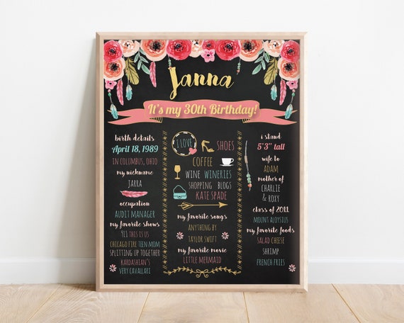 30th Birthday Sign Adult Birthday Chalkboard Sign, Boho Chalkboard birthday sign, Birthday Chalkboard poster, Cake Smash Sign, 40th birthday