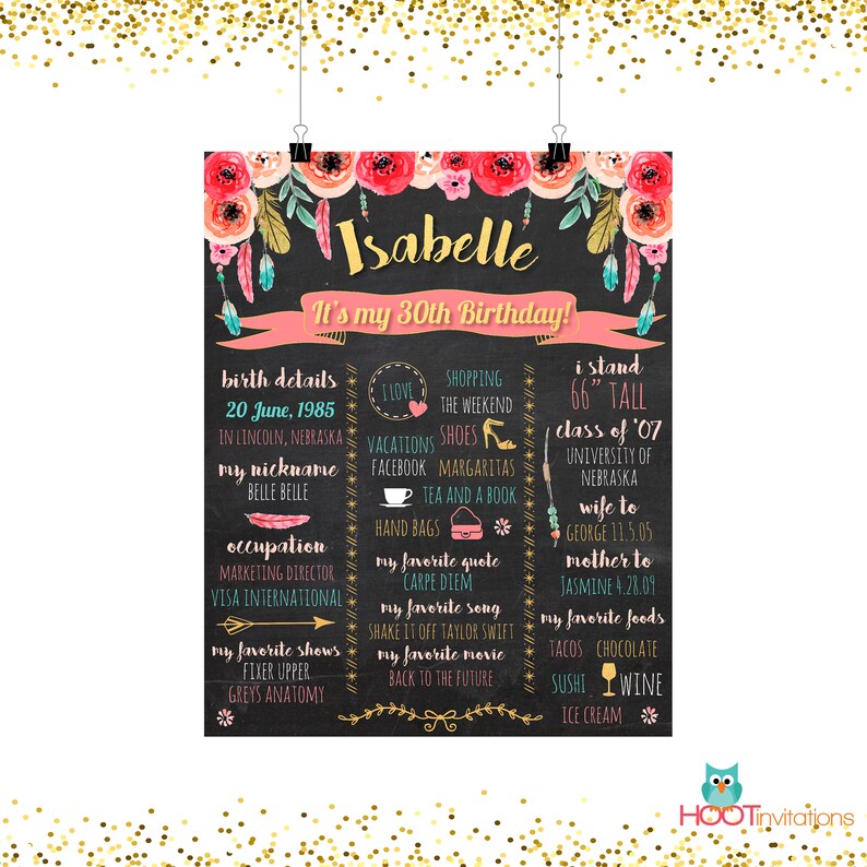 Puede incluir: Un p&oacute;ster de cumplea&ntilde;os estilo pizarra negra con acentos florales rosas y turquesa. El p&oacute;ster dice "Isabelle &iexcl;Es mi cumplea&ntilde;os n&uacute;mero 30!" e incluye detalles sobre la vida de Isabelle, incluyendo su fecha de nacimiento, apodo, ocupaci&oacute;n, cosas favoritas, y m&aacute;s.