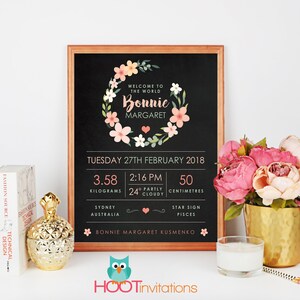 Birth Stats Sign, Baby announcement, New Baby Sign, Birth announcement, Nursery Decor, New baby gift, New baby gift, Birth Stats wall art image 4