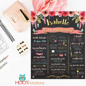 Puede incluir: Un cartel de cumplea&ntilde;os estilo pizarra con detalles florales y letras doradas. El cartel dice "Isabelle &iexcl;Es mi cumplea&ntilde;os n&uacute;mero 30!" e incluye detalles sobre la vida de Isabelle, incluyendo su fecha de nacimiento, apodo, ocupaci&oacute;n, cosas favoritas, y m&aacute;s.