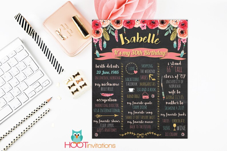 Puede incluir: Un cartel de cumplea&ntilde;os estilo pizarra con detalles florales y letras doradas. El cartel dice "Isabelle &iexcl;Es mi cumplea&ntilde;os n&uacute;mero 30!" e incluye detalles sobre la vida de Isabelle, incluyendo su fecha de nacimiento, apodo, ocupaci&oacute;n, cosas favoritas, y m&aacute;s.