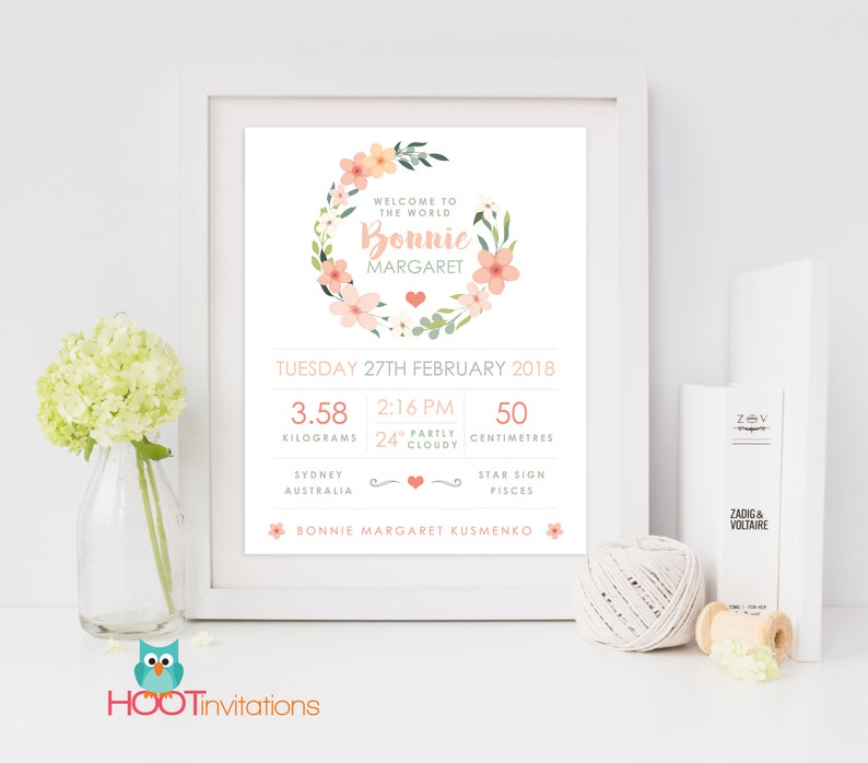 Birth Stats Sign, Baby announcement, New Baby Sign, Birth announcement, Nursery Decor, New baby gift, New baby gift, Birth Stats wall art image 5