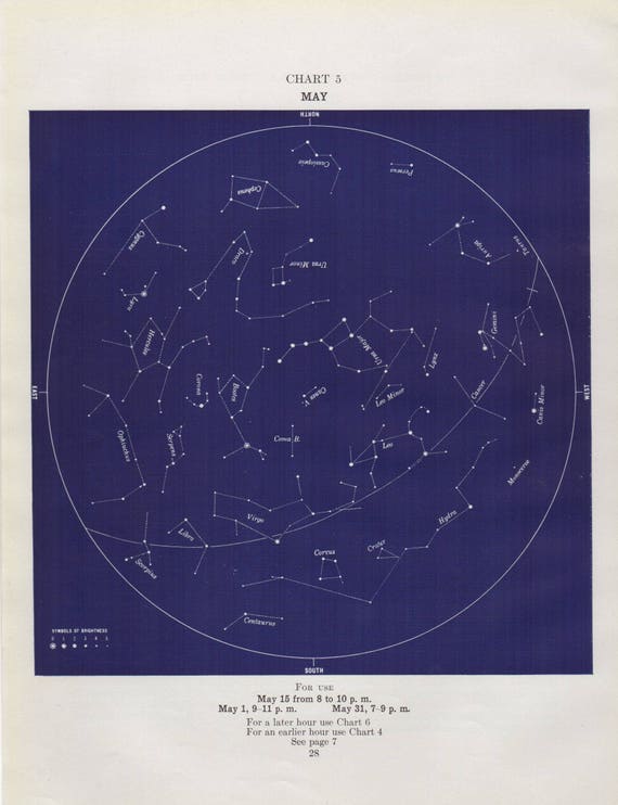 May Star Chart