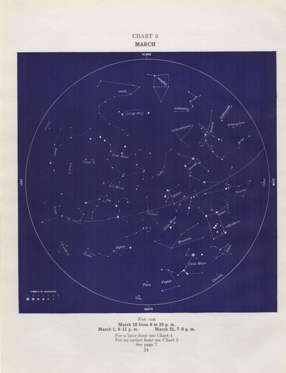 Night March Chart