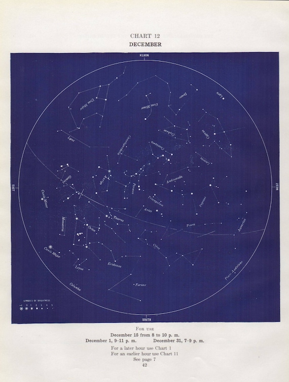 Astronomy Sky Chart