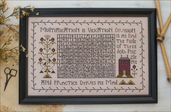 Vexation Sampler - Plum Street Samplers - Cross Stitch Chart