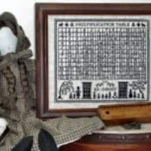 May include: Black and white cross-stitch pattern with a "Multiplication Table" title and a row of houses at the bottom. The pattern is framed in a dark wood frame.